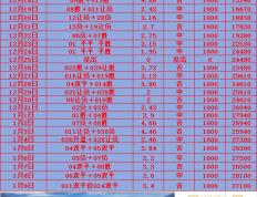 worldcup-曼彻斯特联VS曼彻斯特城：比赛预测