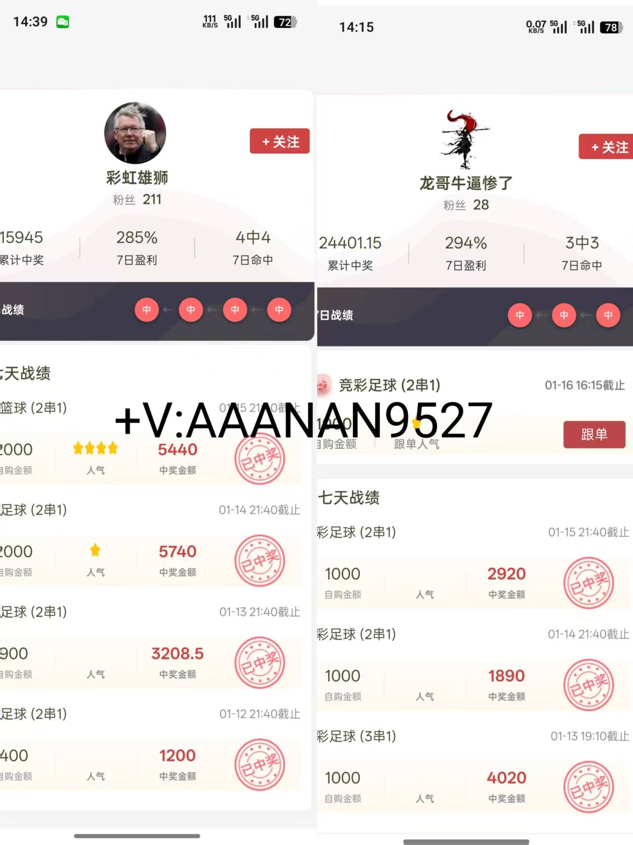FIFA世界杯-曼彻斯特联VS曼彻斯特城 比分预测